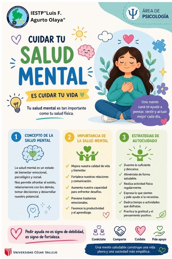 🧠💙 Mente Sana, Comunidad Fuerte: Taller de Salud Mental en el Agurto Olaya